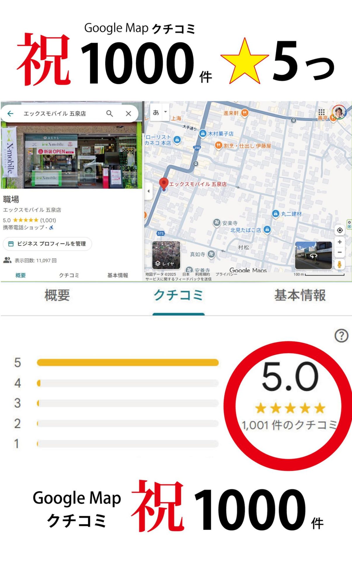 クチコミ1000件 エックスモバイル五泉店