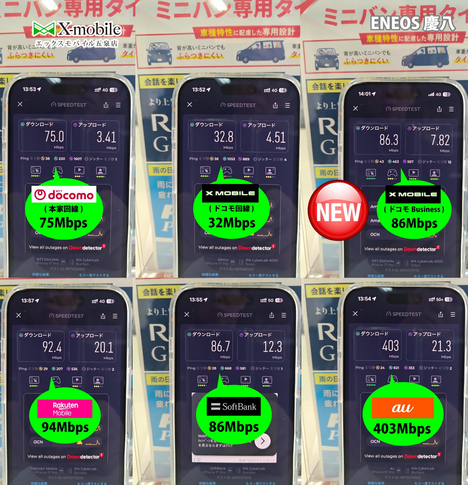 スピードテスト